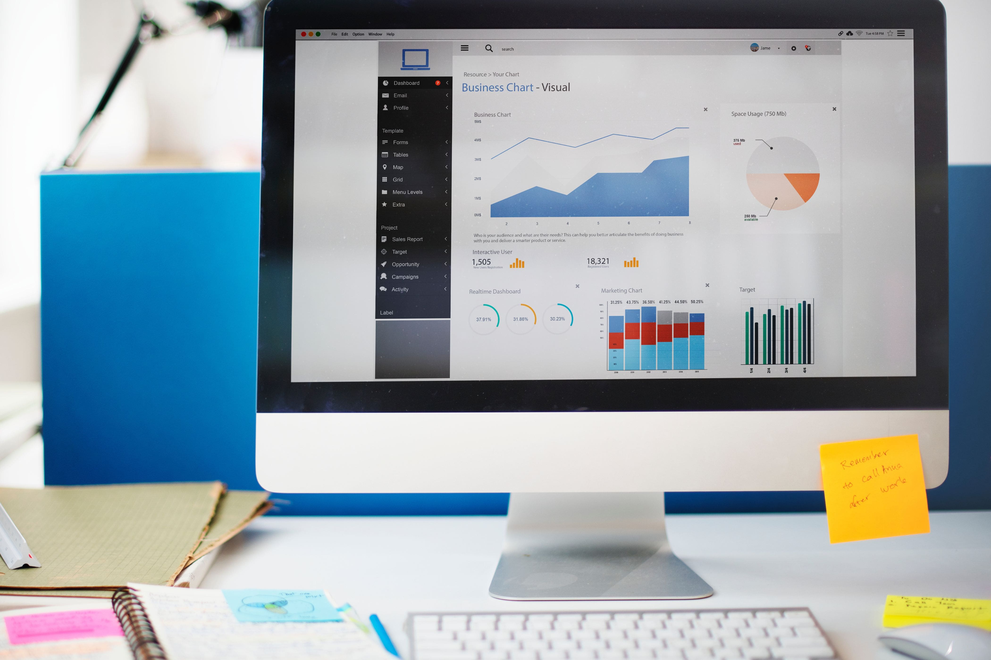 BI Dashboard Design & Development