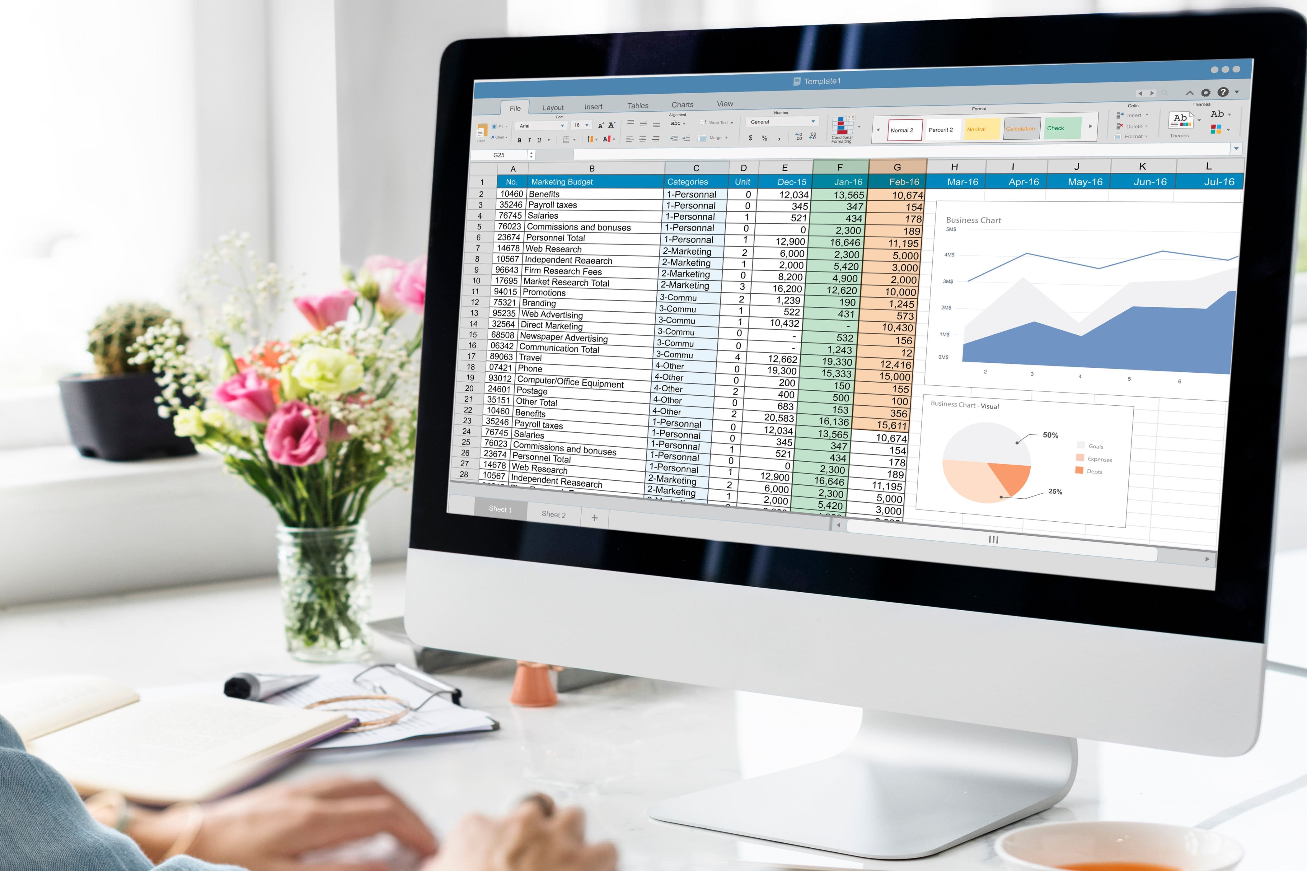 Data Storytelling & Excutive Reporting