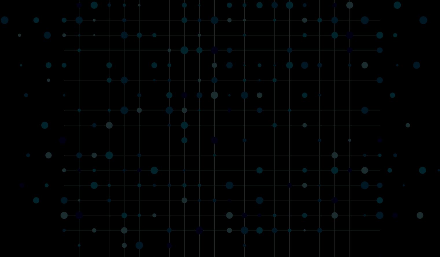 Industry specific solutions Background