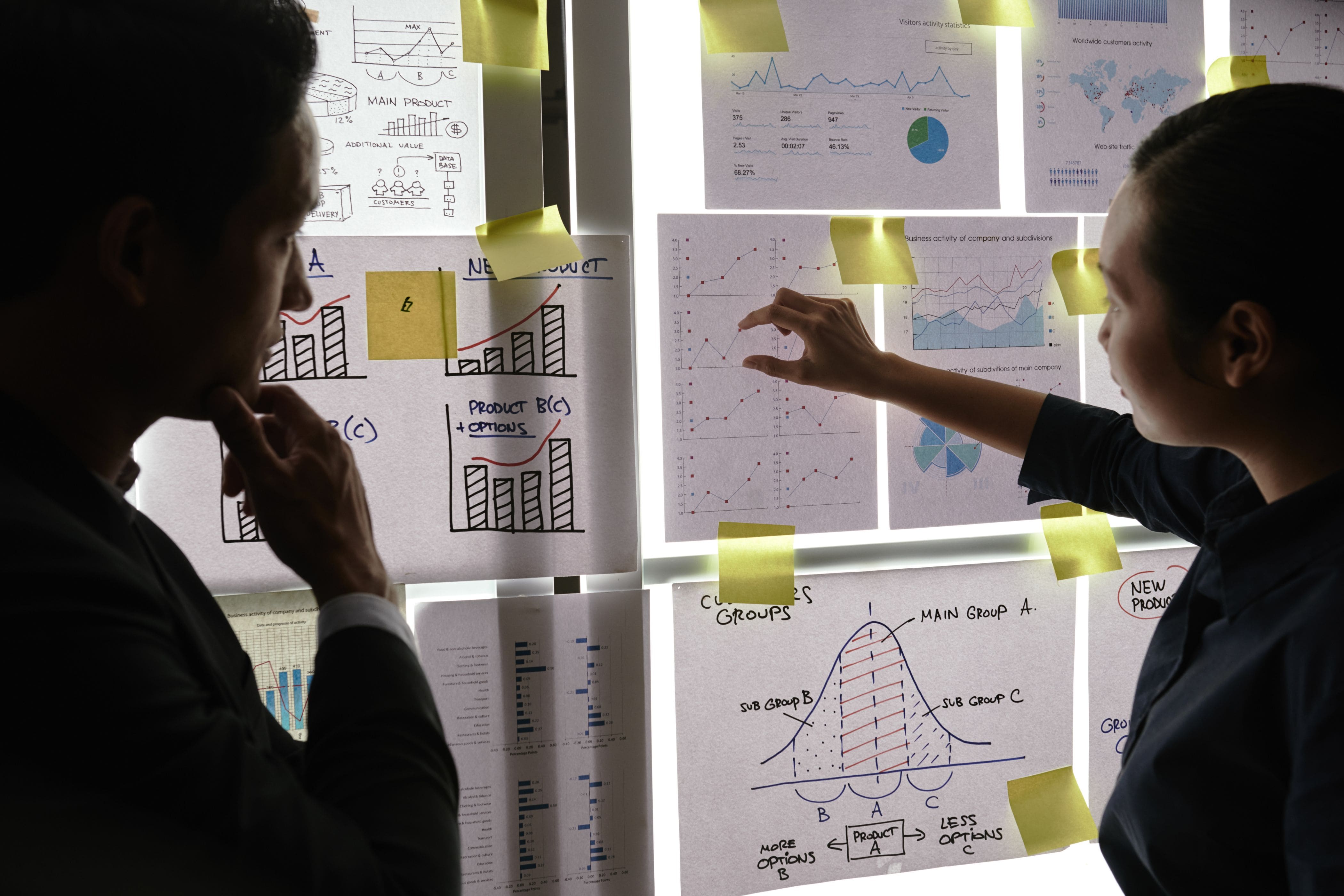 Outcome Modeling & Interpretation